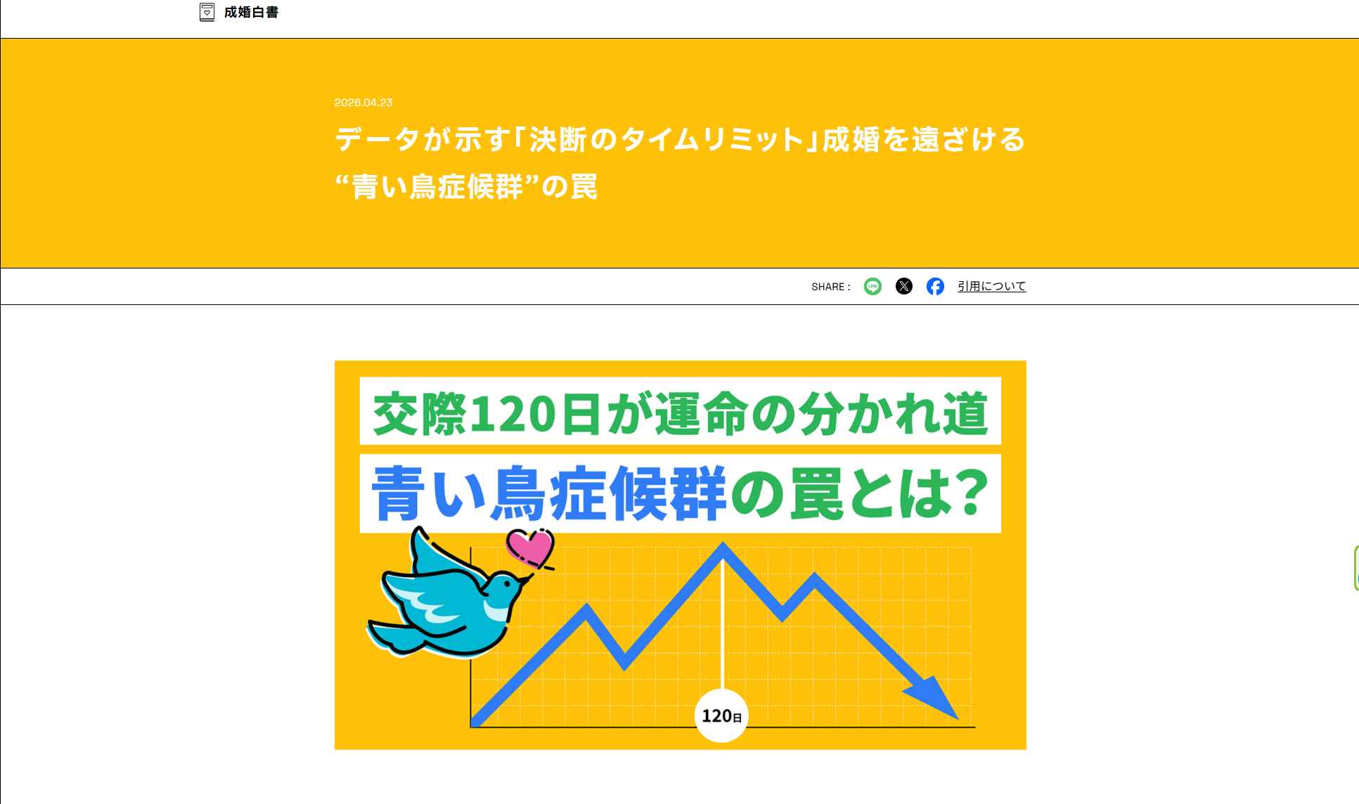 決断のタイムリミット