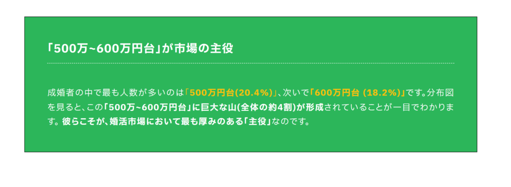 高収入＝即結婚は幻想か