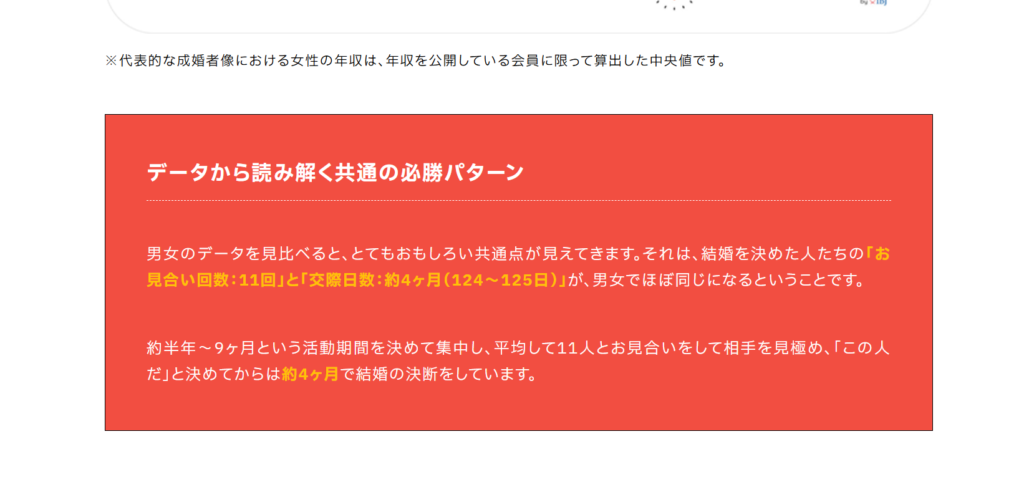 データが導く結婚できる人