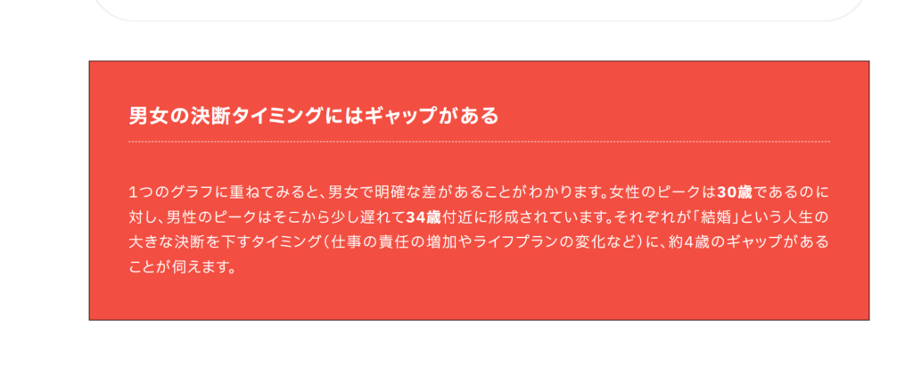 データが導く結婚できる人