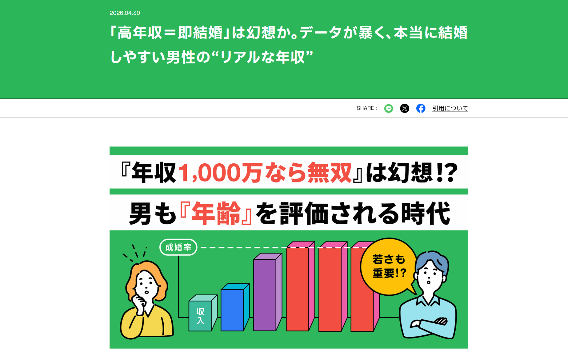 高収入＝即結婚は幻想か